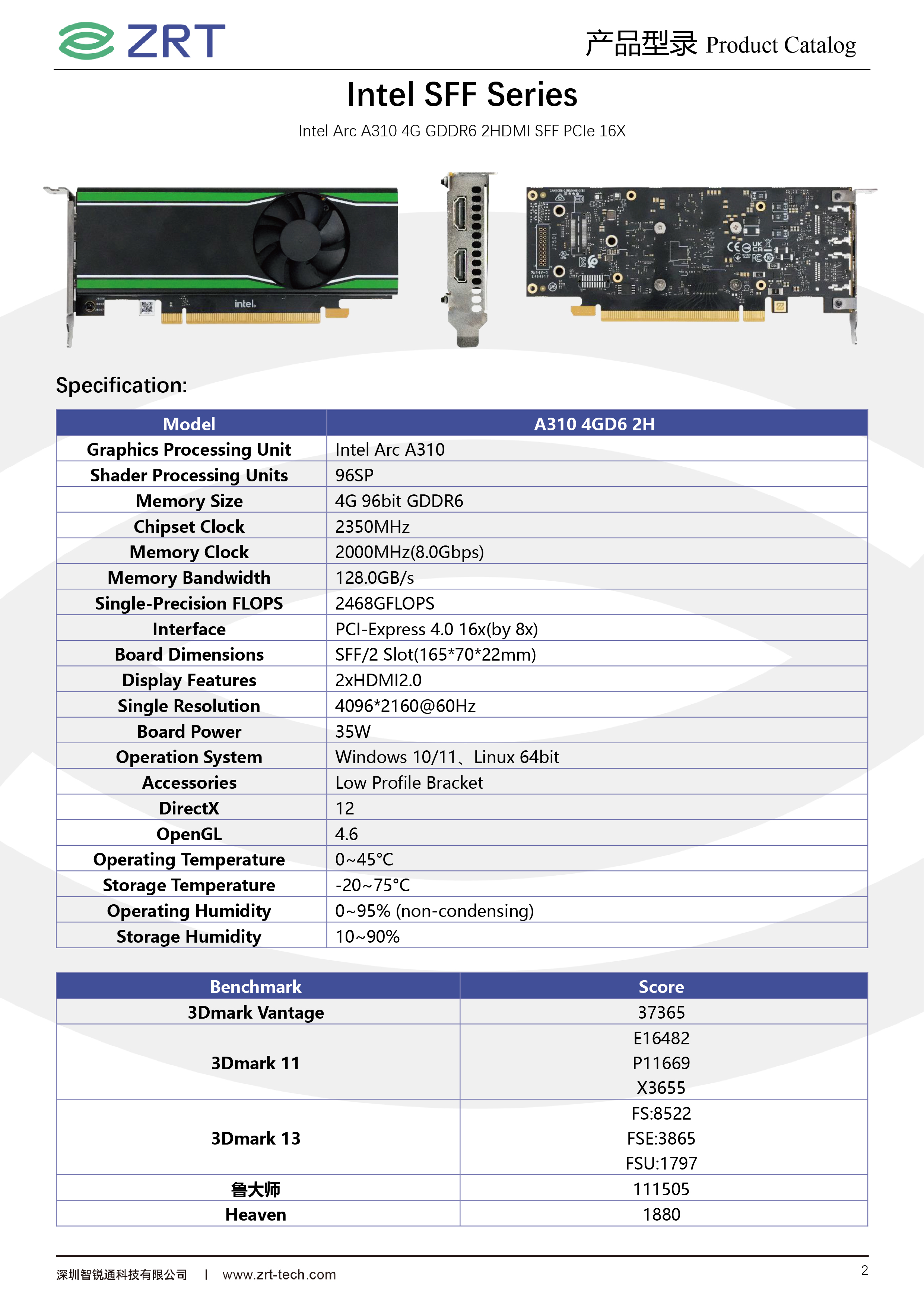 Flyer-A1 A310 2H.jpg