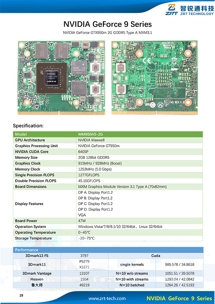 Flyer-F45 GTX950m.jpg