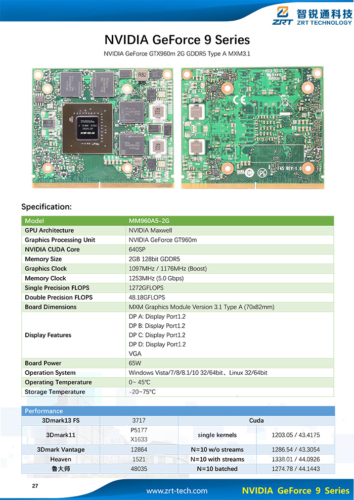 Flyer-F45 GTX960m.jpg