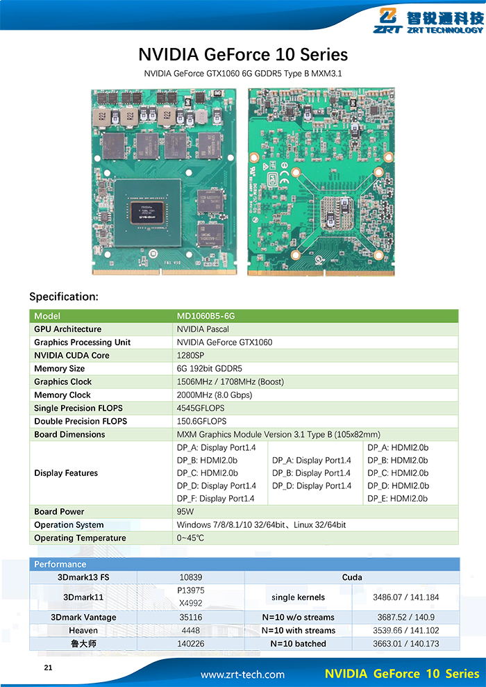Flyer-F61 GTX1060.jpg