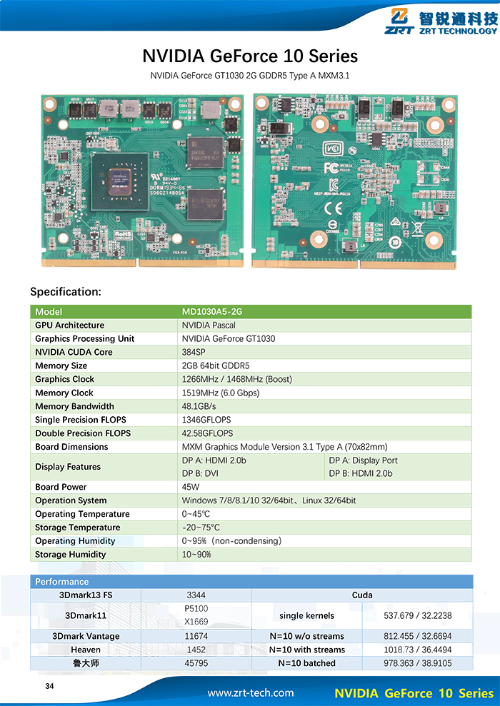 Flyer-F63 GT1030.jpg