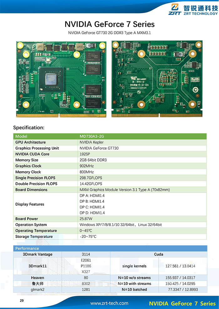 Flyer-F70 GT730.jpg