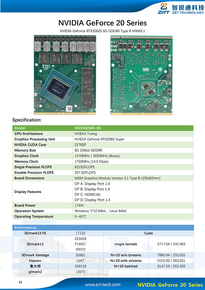 Flyer-F80 RTX2060s.jpg