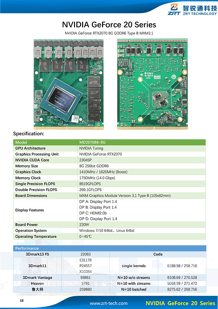 Flyer-F80 RTX2070.jpg