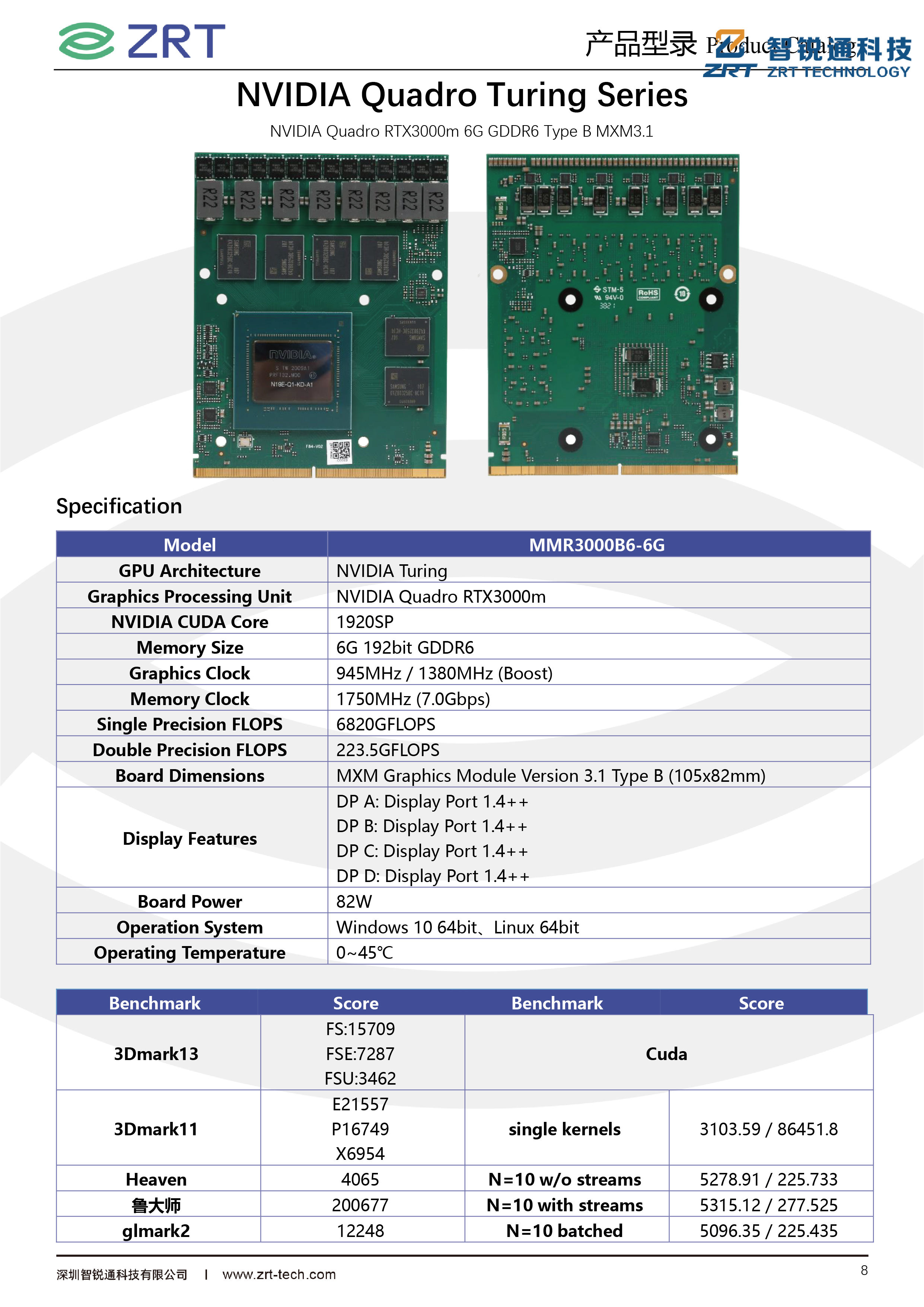 Flyer-F84 RTX3000m.jpg
