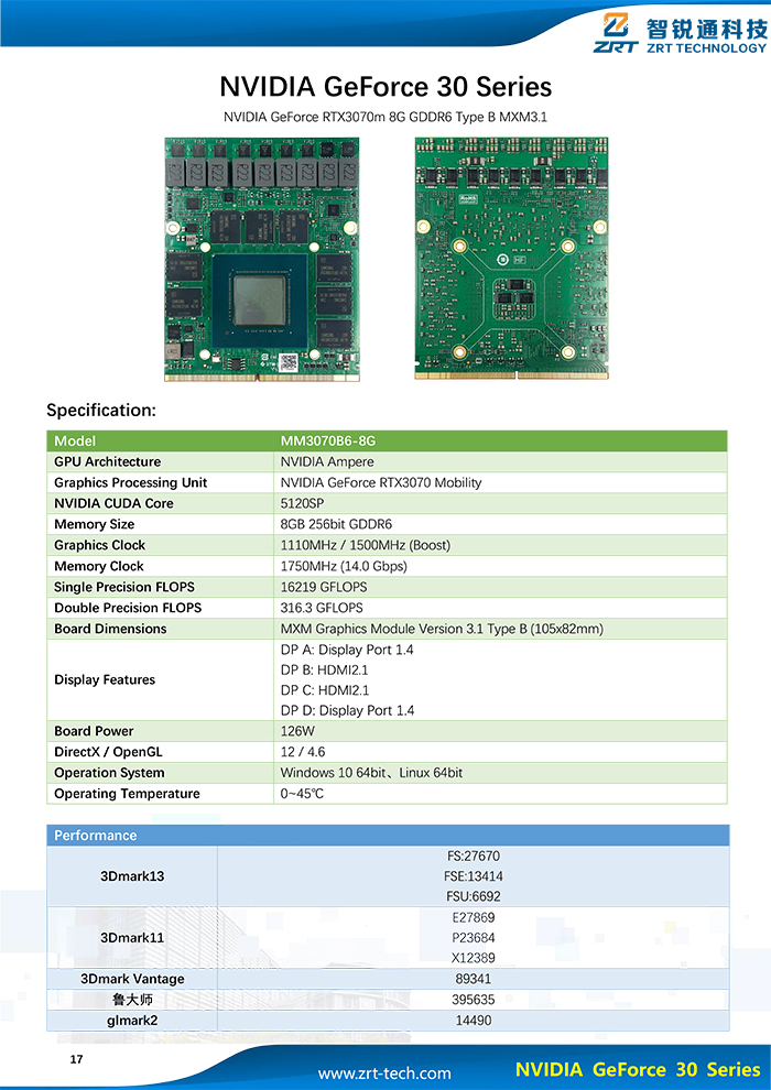 Flyer-F96 RTX3070m.jpg