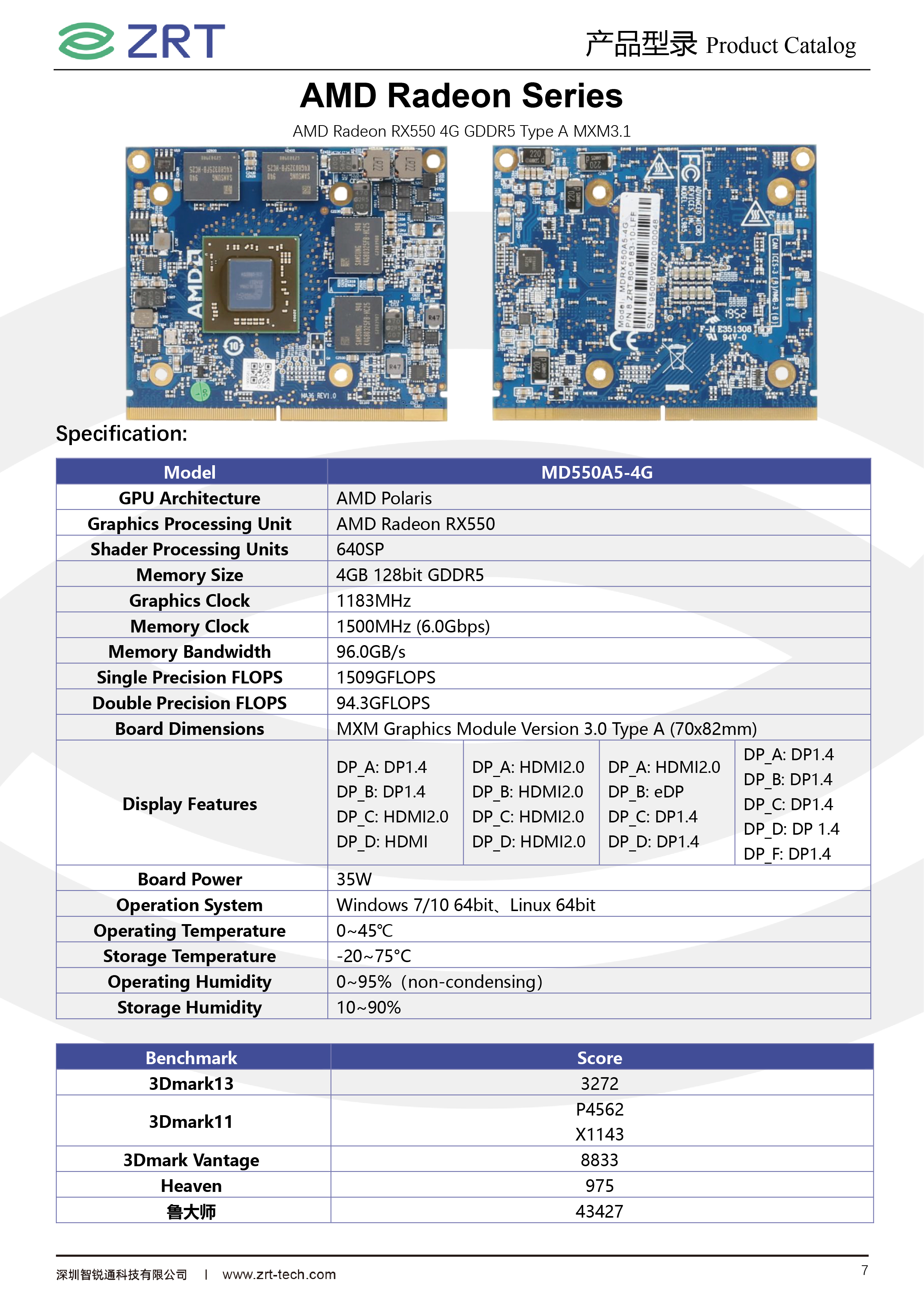 Flyer-MA36 RX550.jpg